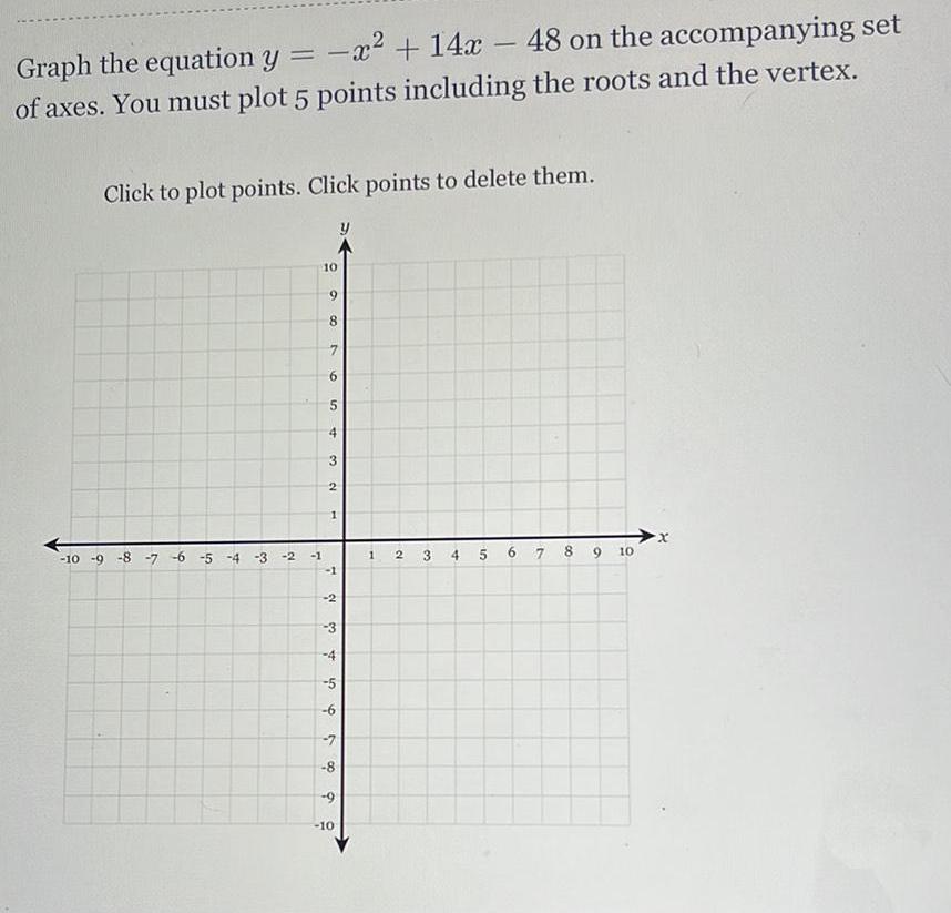 Graph the equation y = x + 14x - 48 on the