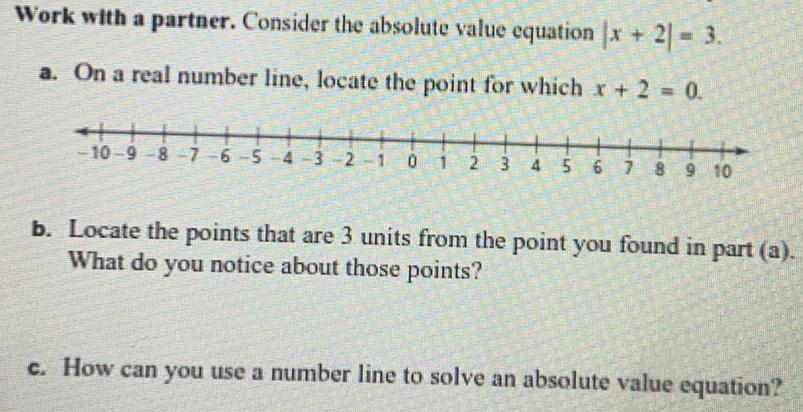 Work with a partner. Consider the absolute value equation |x + 2|=
