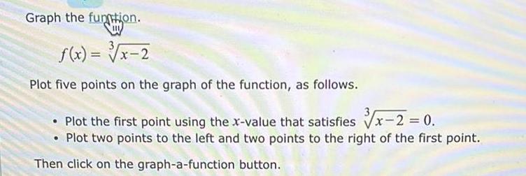 Graph the funtion. f(x) = x-2 Plot five points on the graph