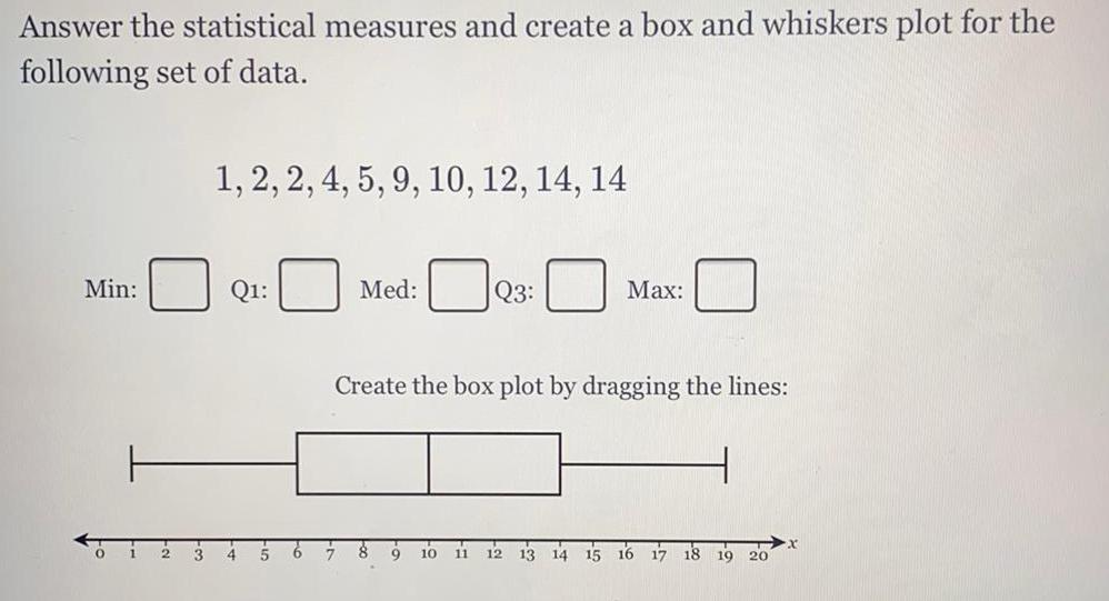 Answer the statistical measures and create a box and whiskers plot for