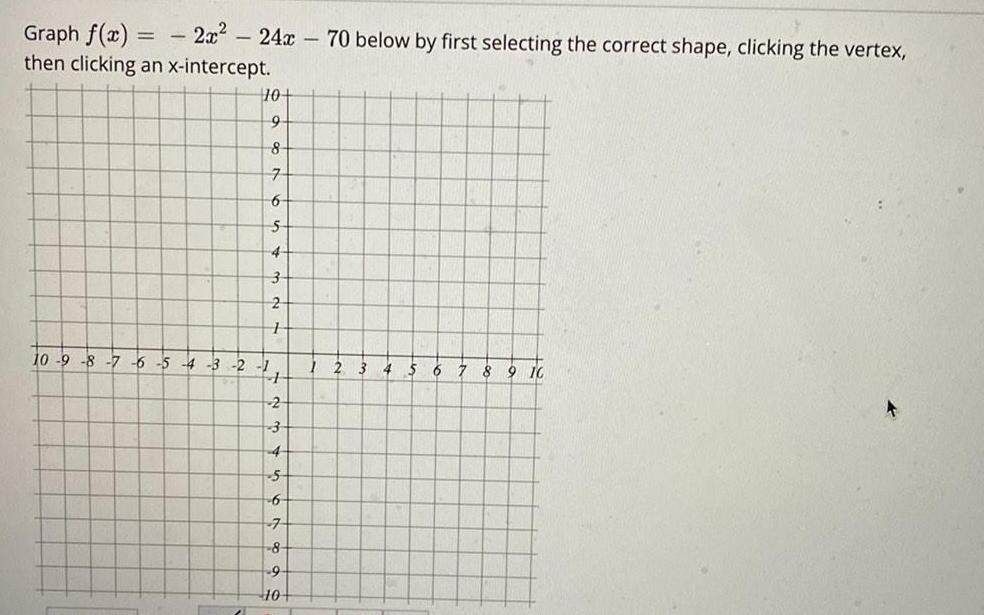 Graph f(x)= 2x224x70 below by first selecting the correct shape, clicking the