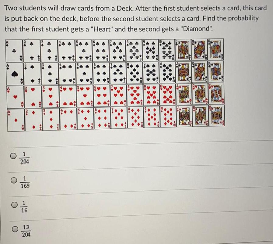 Two students will draw cards from a Deck. After the first student