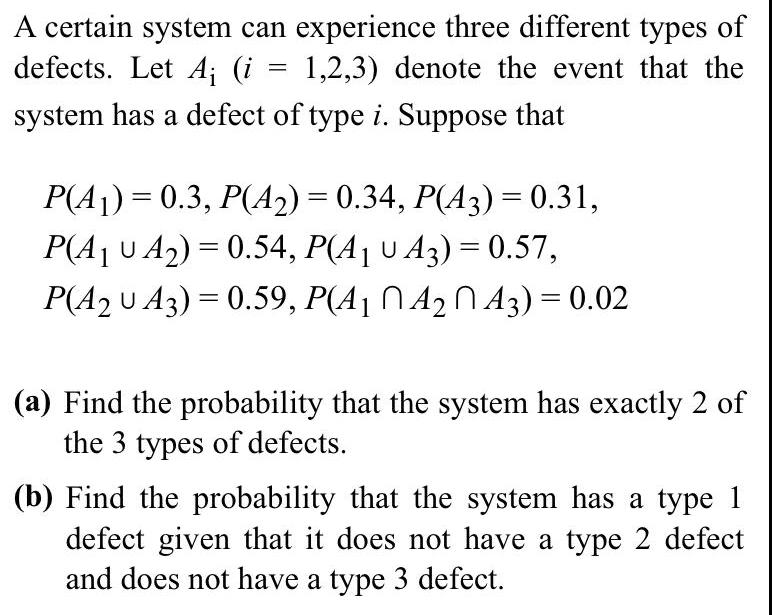 A certain system can experience three different types of defects. Let A;
