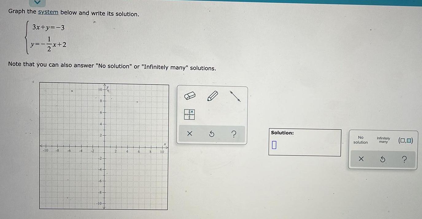 Graph the system below and write its solution. 3x+y=-3 1 21 Note