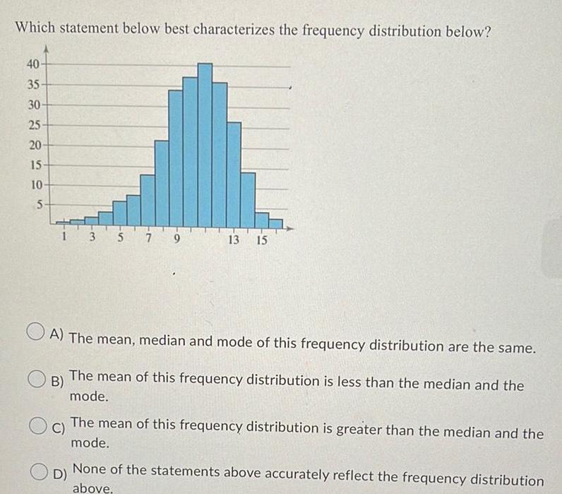 Which statement below best characterizes the frequency distribution below? 40 35 30