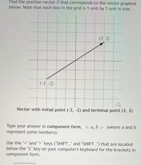 Find the position vector v that corresponds to the vector graphed below.