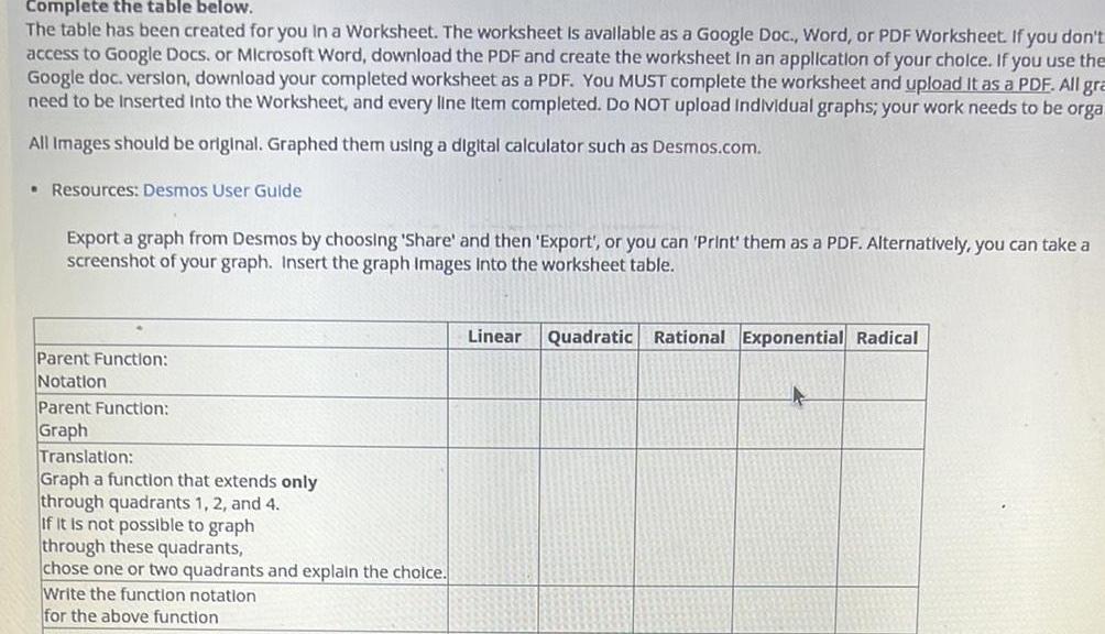 Complete the table below. The table has been created for you In