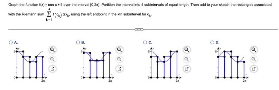 4 Graph the function f(x) = cos x +4 over the interval