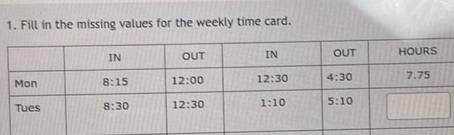 1. Fill in the missing values for the weekly time card. IN