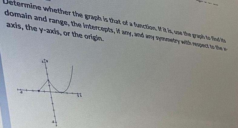 is use the graph to find its domain and range the intercepts