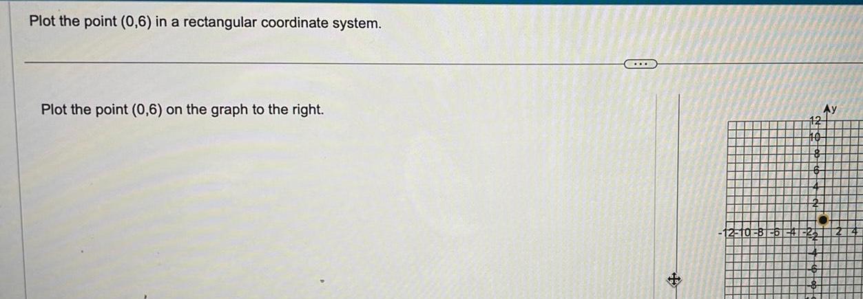 the point 0 6 on the graph to the right E 12