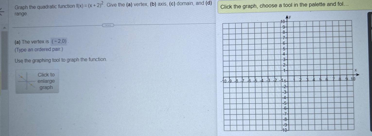 vertex b axis c domain and d range a The vertex is
