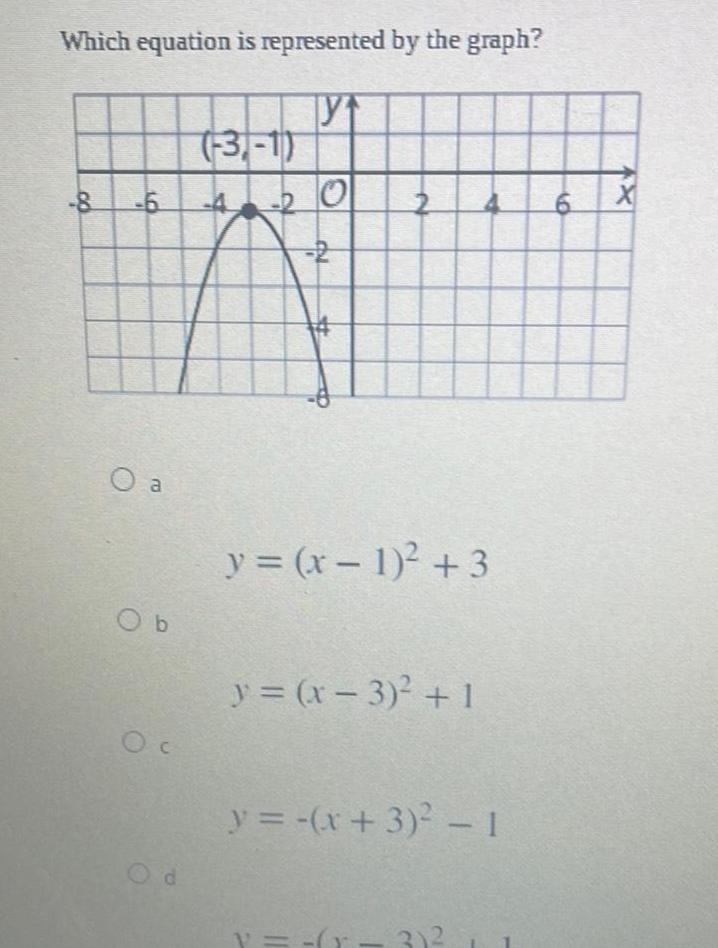 O b Oc Od 3 1 y x 1 3 2 y