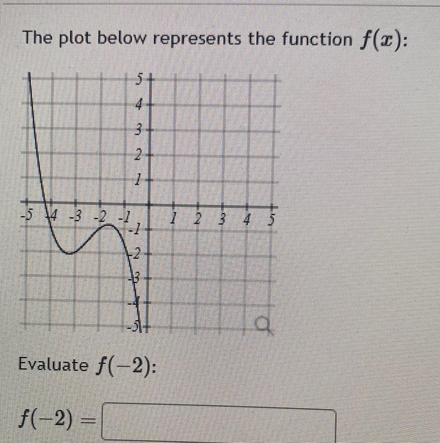 3 2 1 4 3 ba 2 7 hond 1 Evaluate f