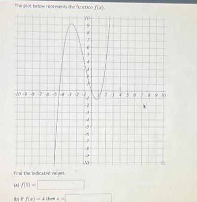 7 6 34 Find the indicated values a f 1 b if