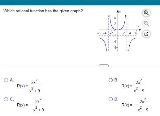  Which rational function has the given graph O A 2x R