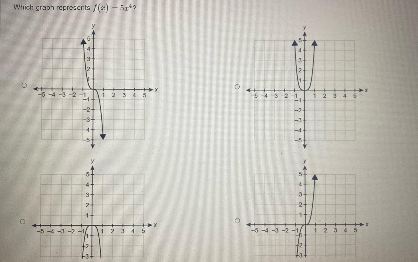 Which graph represents x 5x O 5 4 3 2 1