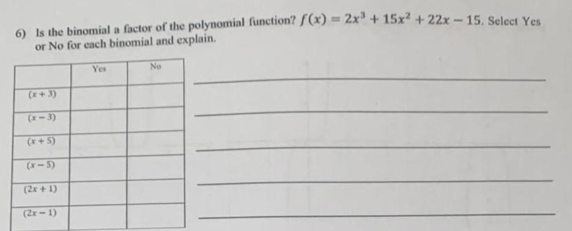 x 2x 15x 22x 15 Select Yes or No for each binomial