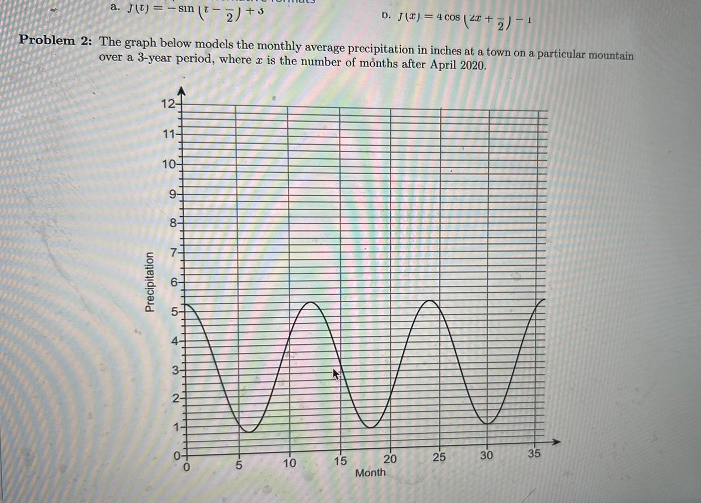  a J t sin Precipitation 12 Problem 2 The graph below