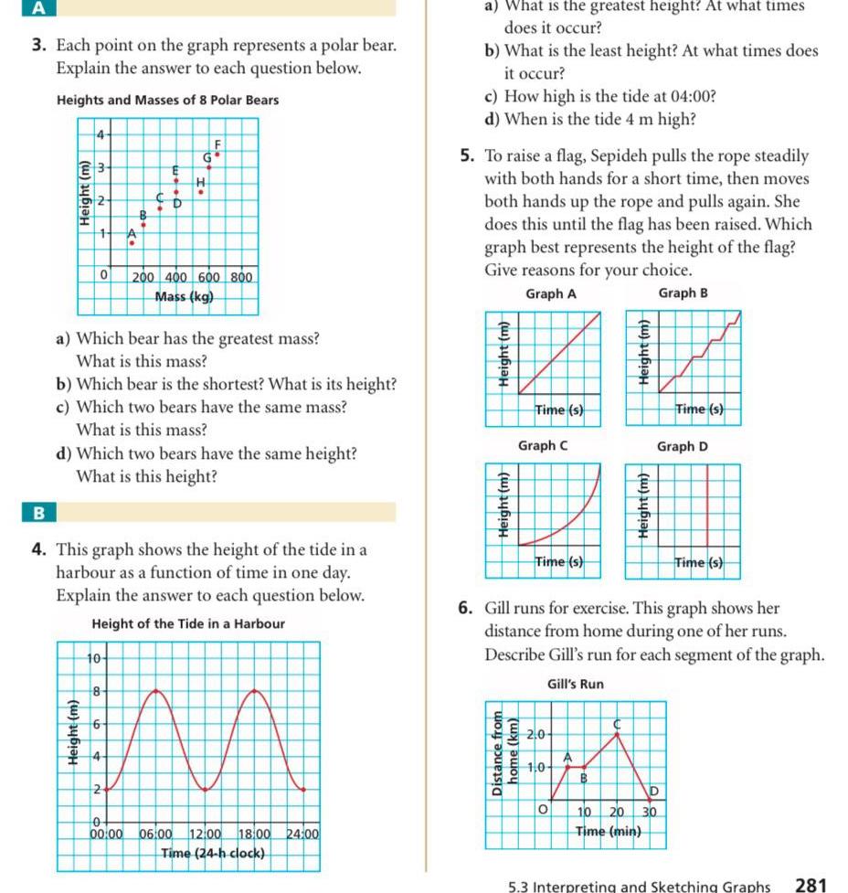 A 3 Each point on the graph represents a polar bear