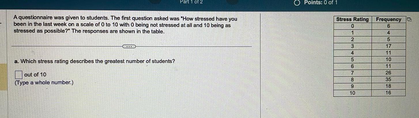 How stressed have you been in the last week on a scale
