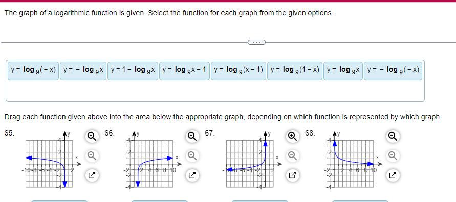 for each graph from the given options y log g x y