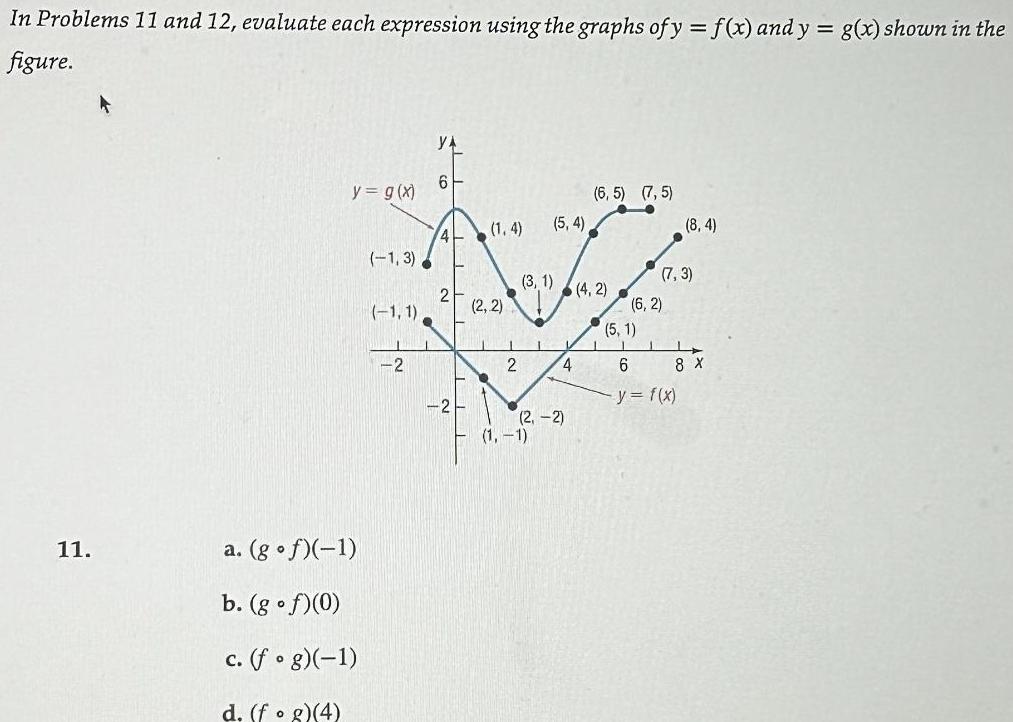 of y f x and y g x shown in the figure