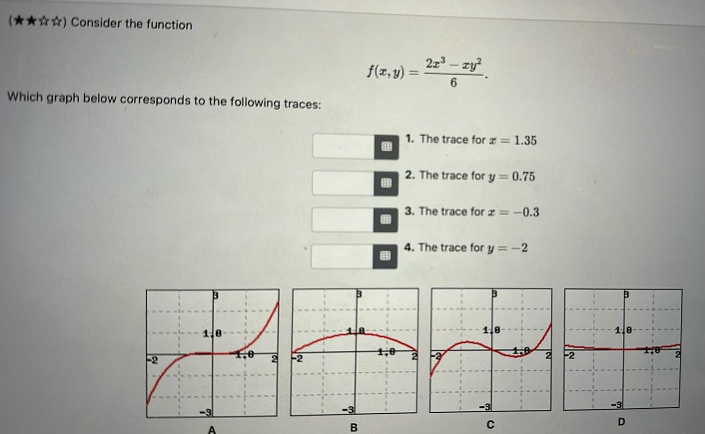  Consider the function Which graph below corresponds to the following traces
