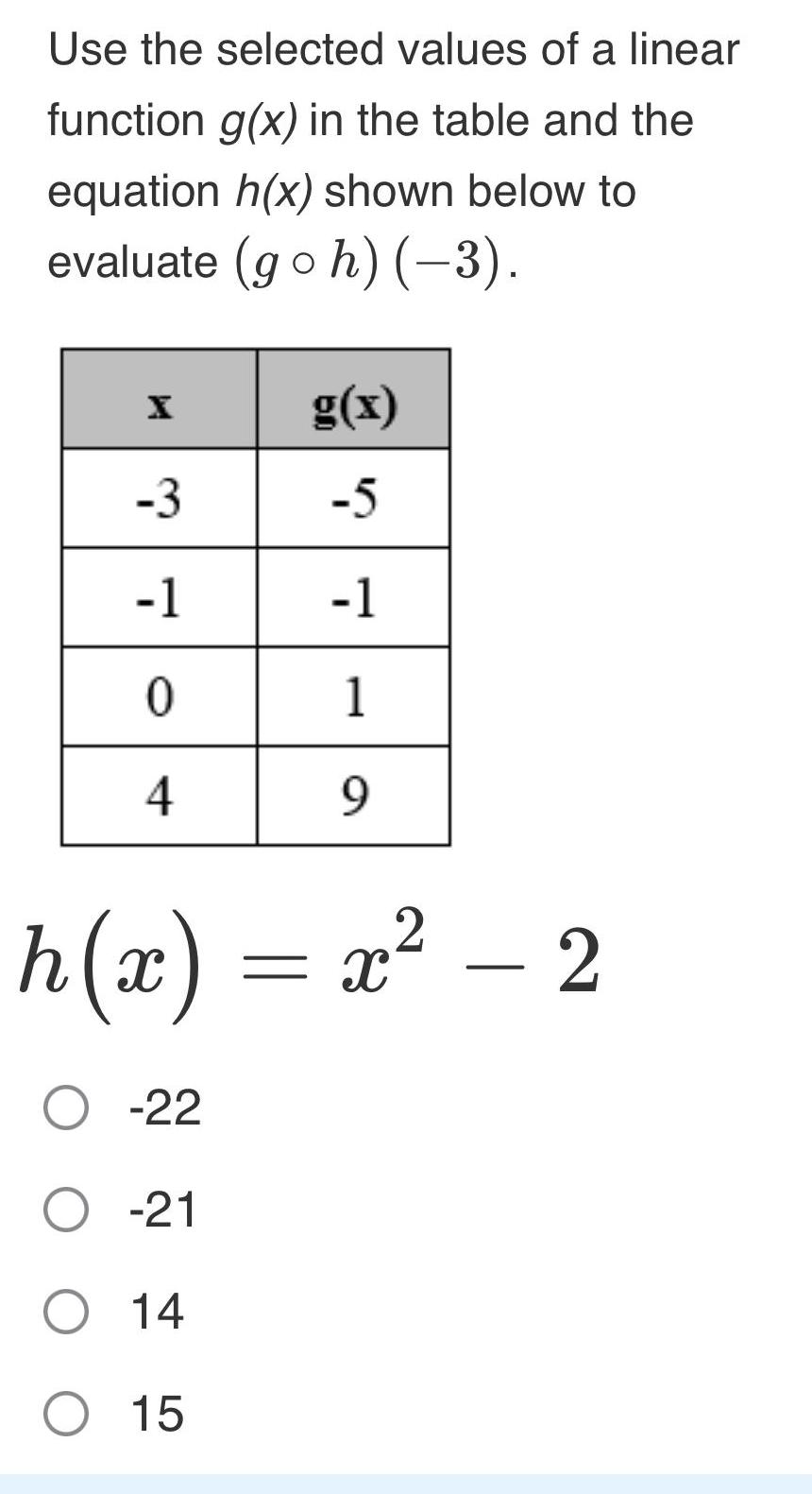 the table and the equation h x shown below to evaluate goh