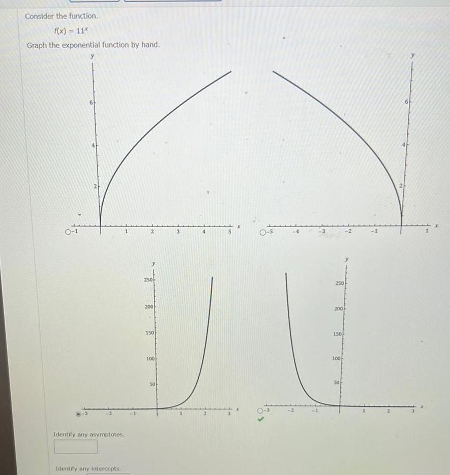 hand 2 Identify any asymptotes Identify any intercepts 2 250 200 150