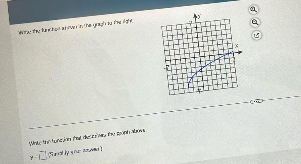 the function that describes the graph above y Simplify your answer OU