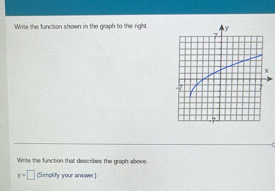the function that describes the graph above Simplify your answer y X