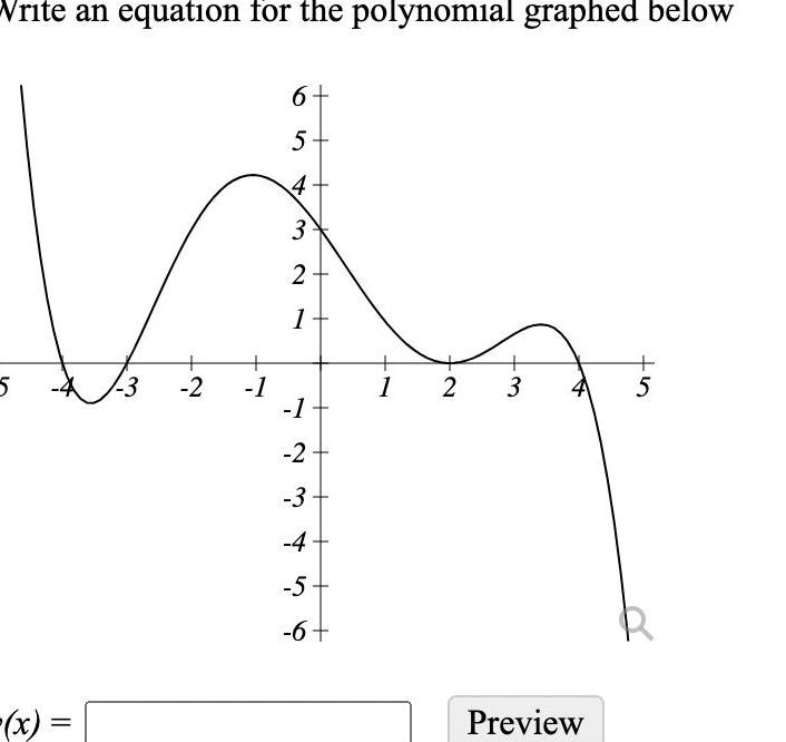  Write an equation for the polynomial graphed below 5 3 2