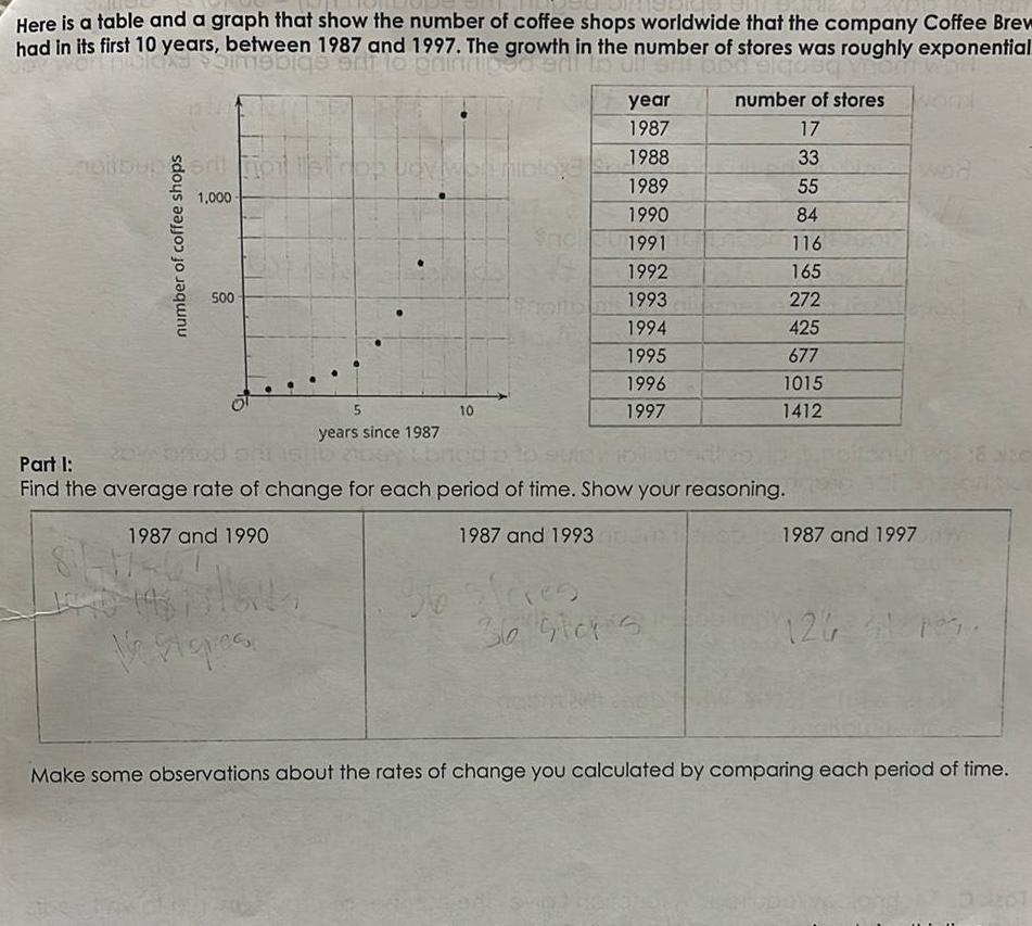  Here is a table and a graph that show the number