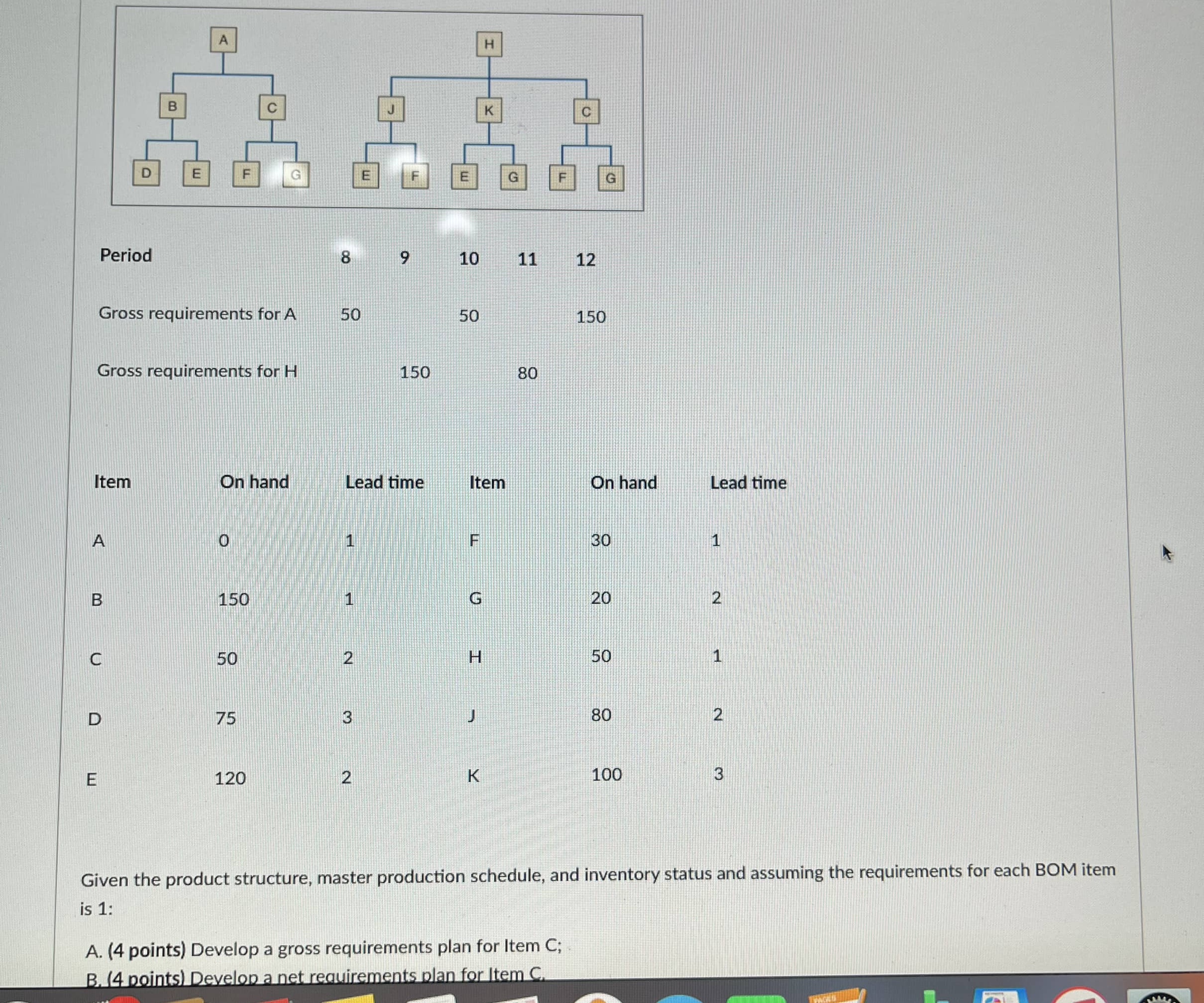 Given the product structure, master production schedule, and inventory status and