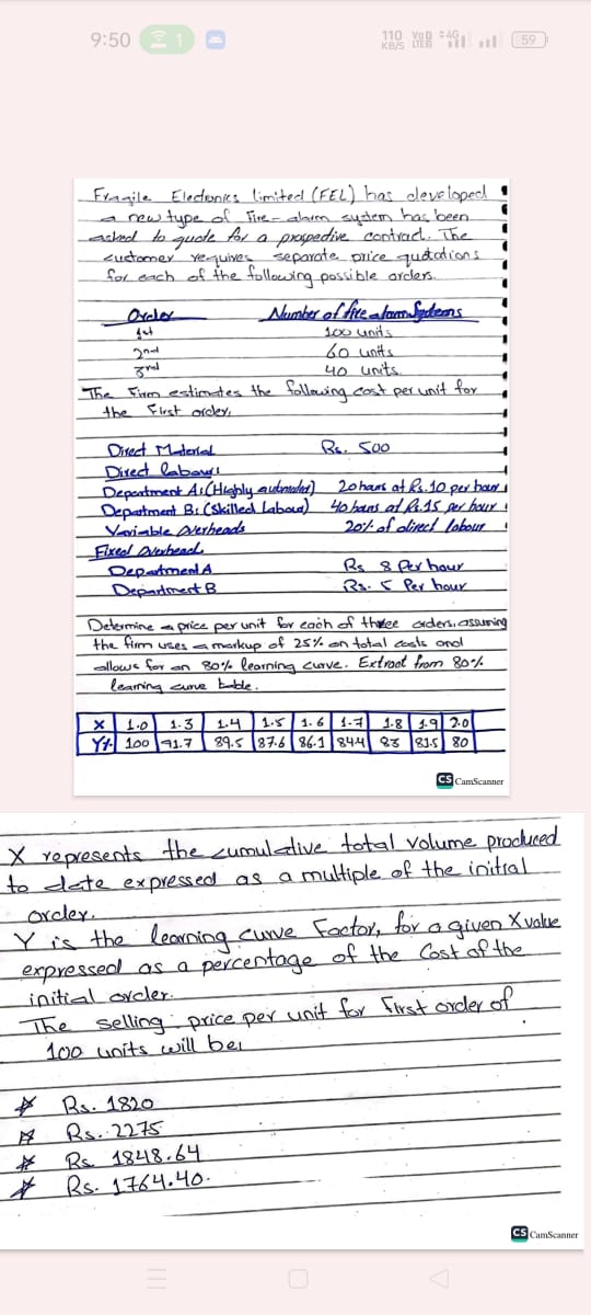the cumulative total volume produced to date expressed as a multiple of