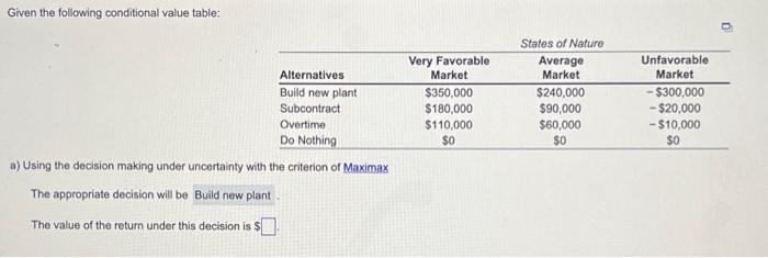 Given the following conditional value table: a) Using the decision making