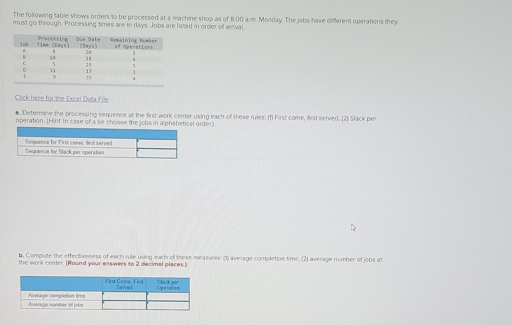 The following table shows orders to be processed at a machine