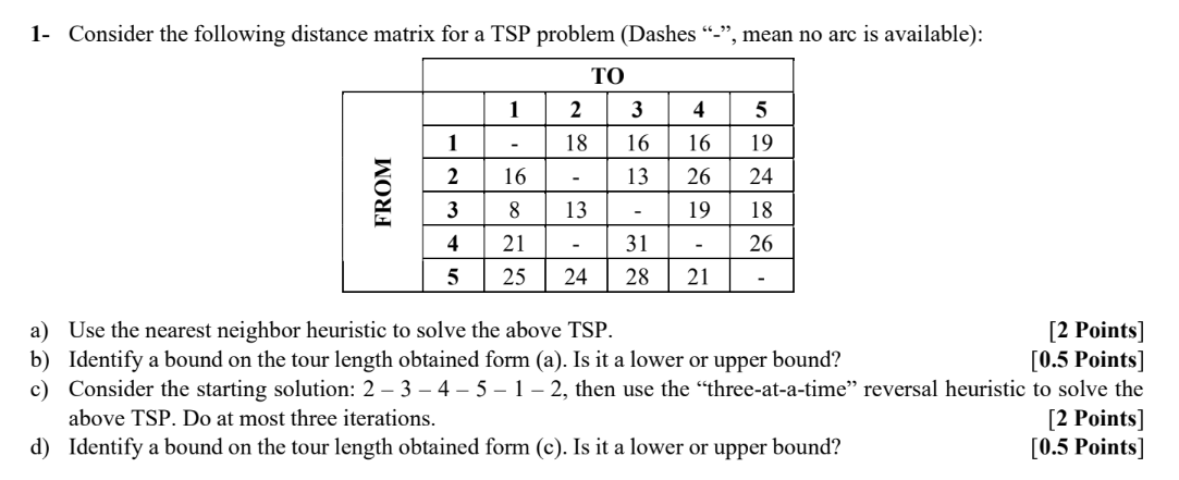  1- Consider the following distance matrix for a TSP problem (Dashes