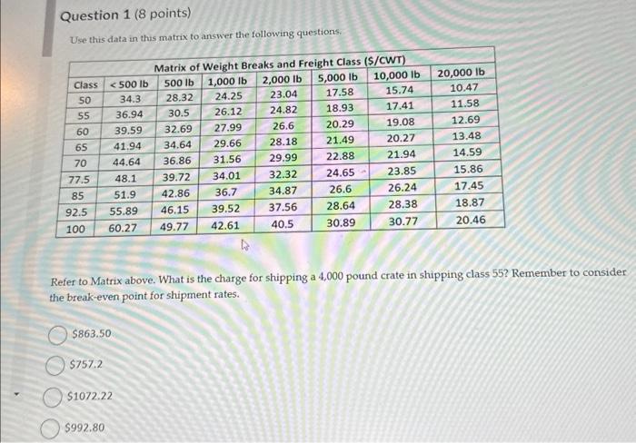  Use this data in this matrix to answer the following questions.