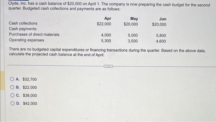  please help Clyde, Inc. has a cash balance of $20,000 on