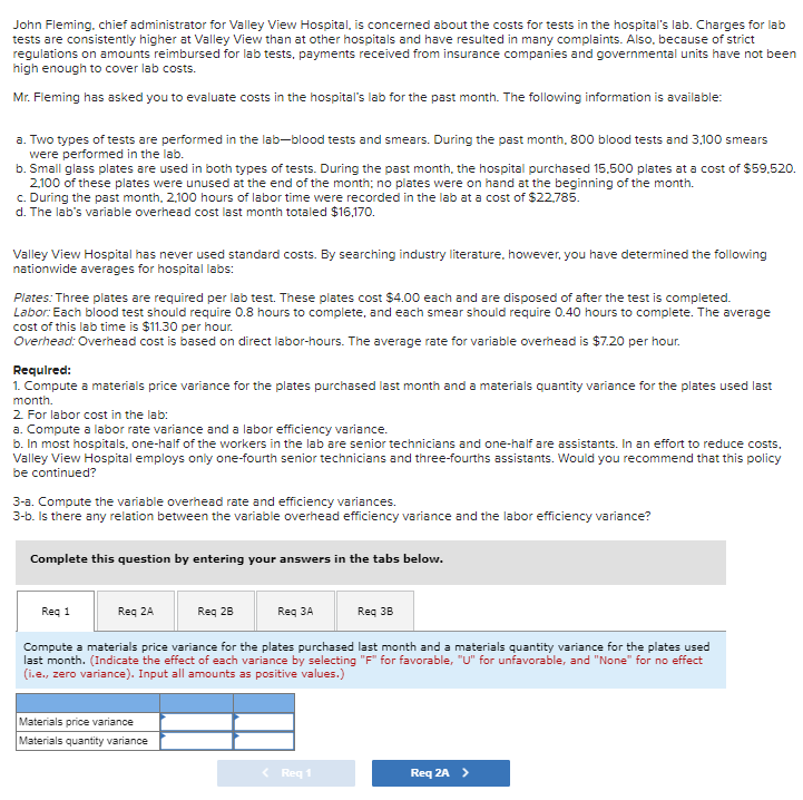 not been high enough to cover lab costs. Mr. Fleming has asked