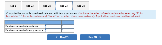 in the lab-blood tests and smears. During the past month. 800 blood