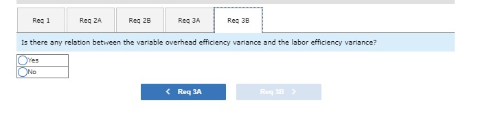 tests and 3,100 smears were performed in the lab. b. Small glass