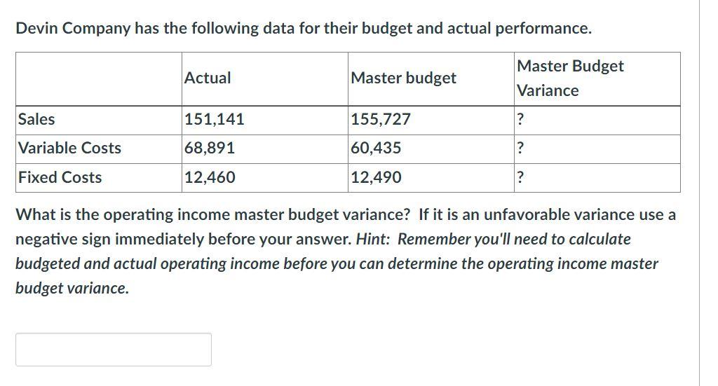Devin Company has the following data for their budget and actual