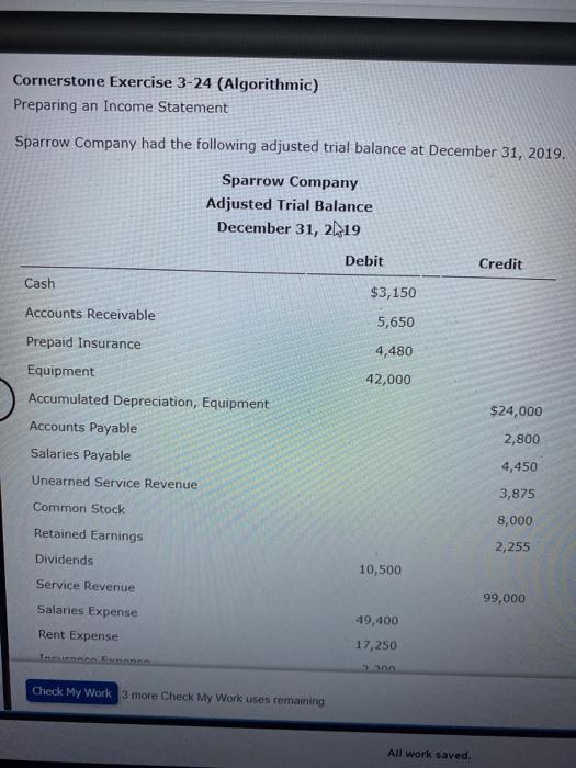  Cornerstone Exercise 3-24 (Algorithmic) Preparing an Income Statement Sparrow Company had