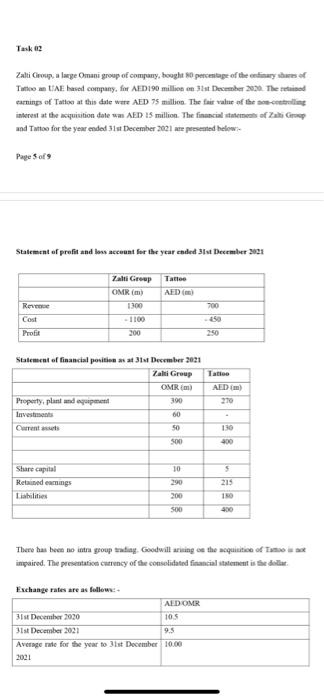and cost and for inclusion in the consolidated statement of financial position