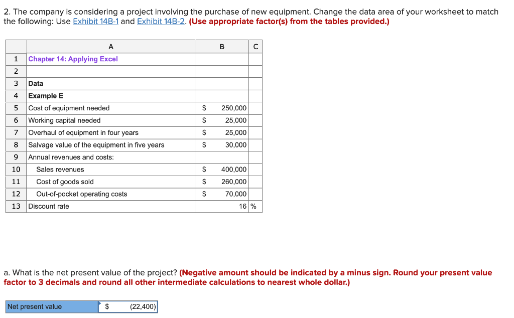  2. The company is considering a project involving the purchase of