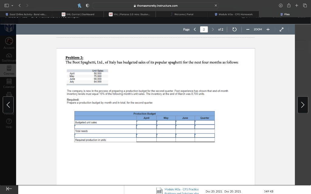Problem 2: The Boot Spaghetti, Ltd., of Italy has budgeted sales