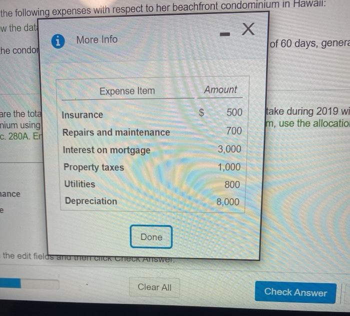 that Kim may take during 2019 with respect to the condominium using